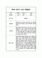 만2세 1년 3월-2월 놀이,일상 관찰일지 및 상반기,하반기 총평 4페이지