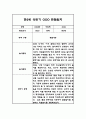 만2세 1년 3월-2월 놀이,일상 관찰일지 및 상반기,하반기 총평 8페이지