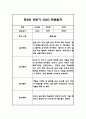 만2세 1년 3월-2월 놀이,일상 관찰일지 및 상반기,하반기 총평 9페이지