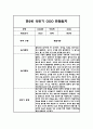 만2세 1년 3월-2월 놀이,일상 관찰일지 및 상반기,하반기 총평 10페이지