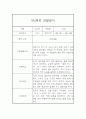 만2세 평가제 6개영역 2학기 관찰일지 및 발달평가 15명 30페이지 7페이지