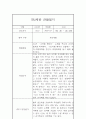 만2세 평가제 6개영역 2학기 관찰일지 및 발달평가 15명 30페이지 30페이지
