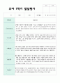 만3세  1학기 유아발달평가 24명 7페이지