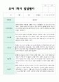 만3세  1학기 유아발달평가 24명 9페이지