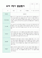 만3세  1학기 유아발달평가 24명 12페이지