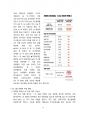 최태원-노소영 이혼 소송이 SK그룹에 미치는 영향 [SK,SK그룹,소버린] 4페이지