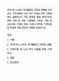우리나라 노인의 여가활동의 의미와 현황을 조사하고, 지역사회내 노인 여가 지원을 위한 기관을 찾아 홈페이지나 직접 방문을 통해 해당기관의 연혁, 비전 및 사면, 시설현황, 조직도, 사업 및 프로그램, 기관의 특성, 기관이 위치한 지역사회의 특성에 대한 본인의 견해를 작성하시오. 1페이지