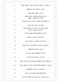 코웰패션 면접기출(최신)+꿀팁[최종합격!] +1000대기업 1차 직무면접 + 2차 임원면접 최종합격자 답안 6페이지