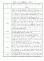 만2세반 1년분량 관찰일지 (일상생활,놀이활동 기록) 3페이지