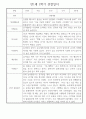 만1세 평가제 6개영역 2학기 관찰일지 및 2학기 발달평가 30명 19페이지