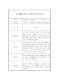 만1세 6개영역 2학기 관찰일지 및 총평 1페이지