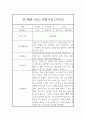 만1세 6개영역 2학기 관찰일지 및 총평 3페이지