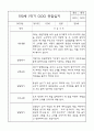 만0세 1학기 3월,4월,5월,6월,7월,8월 관찰일지 (각 영역별로 발달평가 첨부) 9페이지