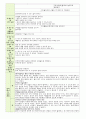 만0세 7월 보육일지 1주- 5주 [움직여요] 6페이지