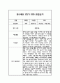 만5세 관찰일지 및 발달평가 1학기 3-8월 2페이지