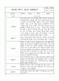 만4세 유아 1학기 평가제 관찰일지 (6개 영역별로 발달평가 첨부) 7페이지