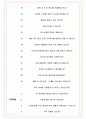 화신 면접기출(최신)+꿀팁[최종합격!] +1000대기업 1차 직무면접 + 2차 임원면접 최종합격자 답안 5페이지