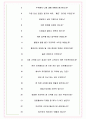 피알원 면접기출(최신)+꿀팁[최종합격!] +1000대기업 1차 직무면접 + 2차 임원면접 최종합격자 답안 6페이지