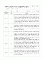 만5세 1학기 22명  관찰일지 평가제 3페이지