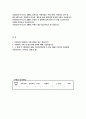 KAIST(카이스트) EMBA추천서 이그제큐티브) MBA추천서 카이스트 MBA 지원자와 언제부터 어떤 관계 지원자의 수학 및 업무수행 능력 그 밖에 이그제큐티브 MBA 입시에 참고할 수 있는 내용 2페이지