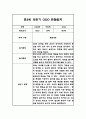 만3세 (5세반) 1년분량 관찰일지 및 총평 (일상생활,놀이활동 관찰기록) 2페이지