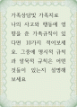 가족상담및 가족치료 ) 나의 사고와 행동에 영향을 준 가족규칙이 있다면 10가지 적어보세요 1페이지