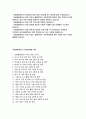 돌봄전담사 면접문제 답변100 문항- 초등돌봄전담사 핵심 면접후기기출 가이드 자기소개 및 지원 동기 직무 이해 및 역할 수행 돌봄전담사 합격 면접 2페이지