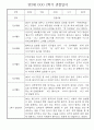 만3세 일상,놀이활동 2학기 관찰일지,발달평가 30명 (유아 관찰일지) 2페이지
