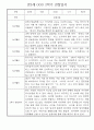 만3세 일상,놀이활동 2학기 관찰일지,발달평가 30명 (유아 관찰일지) 4페이지