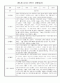 만3세 일상,놀이활동 2학기 관찰일지,발달평가 30명 (유아 관찰일지) 6페이지
