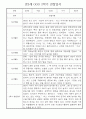 만3세 일상,놀이활동 2학기 관찰일지,발달평가 30명 (유아 관찰일지) 8페이지