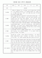 만3세 일상,놀이활동 2학기 관찰일지,발달평가 30명 (유아 관찰일지) 10페이지
