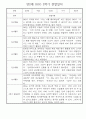 만3세 일상,놀이활동 2학기 관찰일지,발달평가 30명 (유아 관찰일지) 13페이지