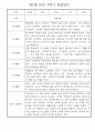만3세 일상,놀이활동 2학기 관찰일지,발달평가 30명 (유아 관찰일지) 14페이지
