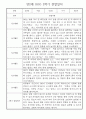 만3세 일상,놀이활동 2학기 관찰일지,발달평가 30명 (유아 관찰일지) 15페이지