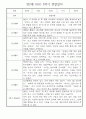 만3세 일상,놀이활동 2학기 관찰일지,발달평가 30명 (유아 관찰일지) 26페이지