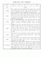 만3세 일상,놀이활동 2학기 관찰일지,발달평가 30명 (유아 관찰일지) 30페이지