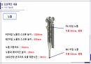 [공모전]기술경진대회 발표자료 13페이지