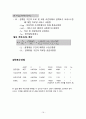 [교통공학]Trans CAD 레포트 20페이지