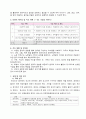 음악과 교수학습지도안_특수_교생실습 3페이지