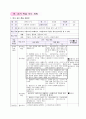 음악과 교수학습지도안_특수_교생실습 6페이지