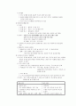 시험대비 간호관리학 [전체요약정리] 53페이지