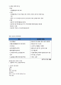 조선대학교 환경과 웰빙 기말고사 족보[A+] 48페이지
