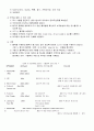 신경계환자간호 33페이지