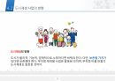 [공모전]도시재생사업 발표자료 23페이지