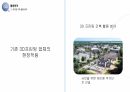 [공모전]창업경진대회 수상작 발표자료 24페이지