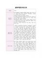 심층직업조사보고서_진로과제 11페이지