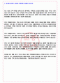 한화갤러리아 23년 상반기 신입 채용 서류합격 자기소개서, 자소서 [최종합격] 3페이지