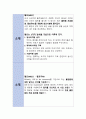 [4차산업과 디지털헬스케어] 디지털치료제 보고서 6페이지