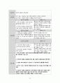 [간호과정과 비판적사고] 문헌고찰과 검사결과 분석 보고서 11페이지